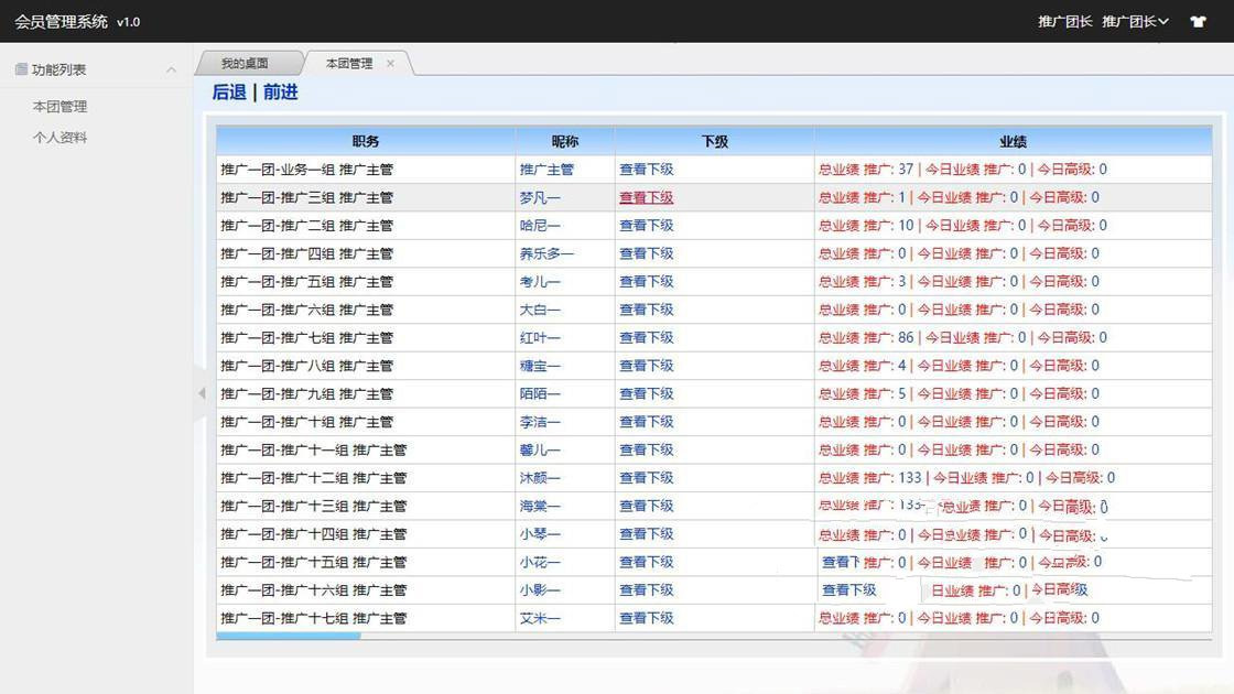 价值2000元的精品网站推广裂变系统通过邀请链接注册可兑换卡密系统