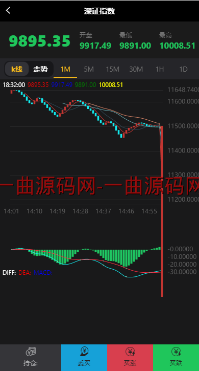 【微盘】微交易系统|股票交易源码|风控管理|推广|分销|k线功能完整 全开源 完美封装APP版