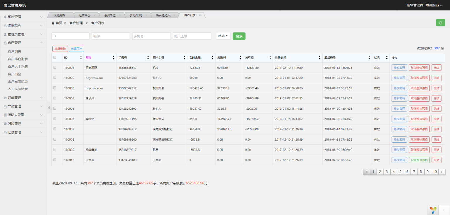 【美金点位盘】金融外汇交易所带风控功能[已测试]