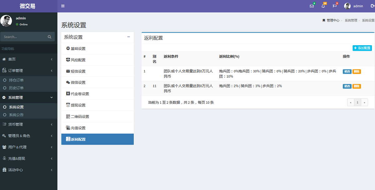 【微交易微盘】最新修复版币圈区块链系统源码运营版+完整视频安装教程等