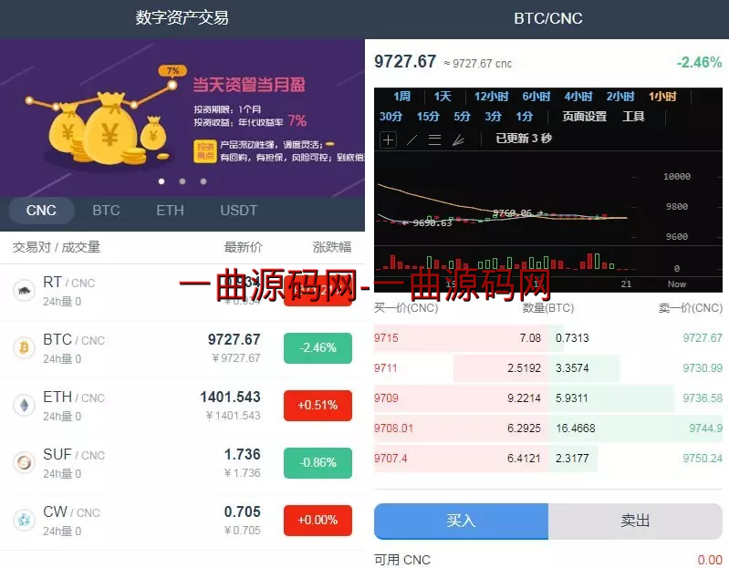 区块链交易所源码仿火币源码|虚拟数字货币交易所|BTC|OTC|币币交易|带充值完美封装APP