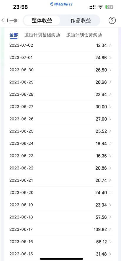 （4633期）携程无脑搬运单号每天操作10分钟收益30+保姆级教程【揭秘】