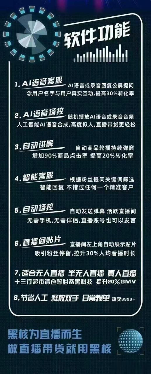 （4170期）外面收费998的黑核AI爆单助手，直播场控必备【永久版脚本】