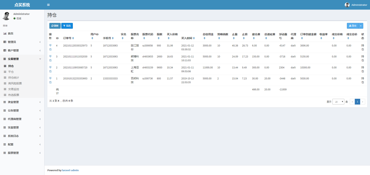 VUE股票配资系统4.0版 期权股票/投资理财/炒股配资/点买点策略系统源码