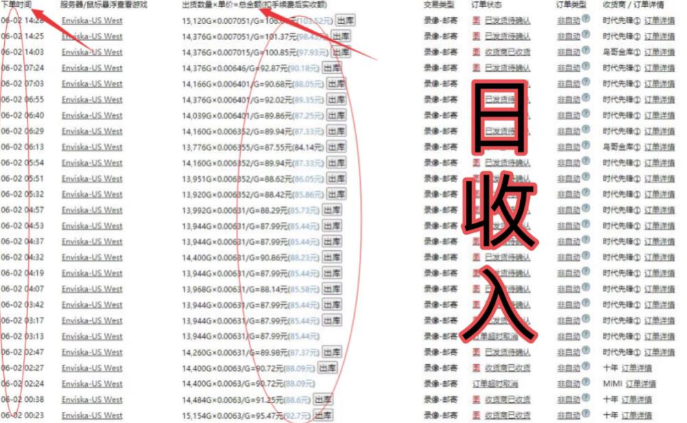 【高端精品】失落的方舟搬砖项目，实操单机日收益200＋ 可无限放大【详细操作教程+账号包回收】