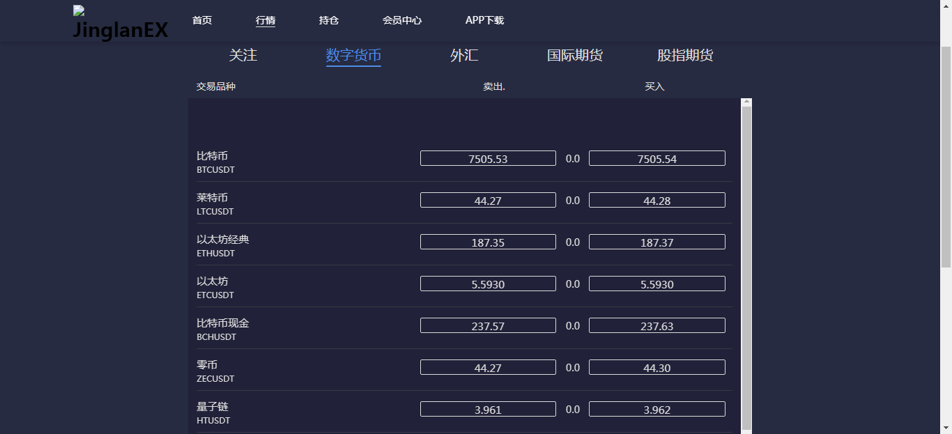 亲测金融理财交易所系统微盘系统|时间盘|点位盘|pc+wap源码