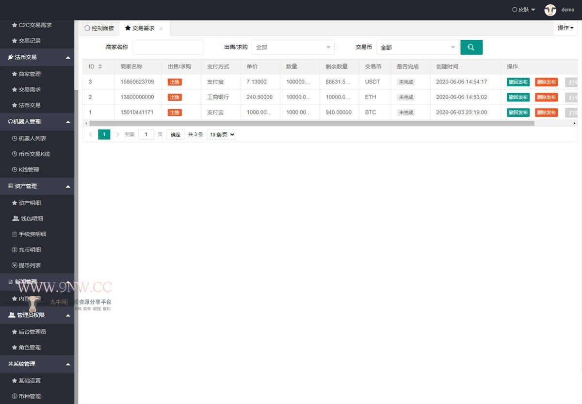 价值4万的「优化版」数字资产交易所源码｜币币交易｜C2C交易｜交易机器人｜撮合交易｜合约交易