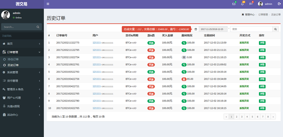 【微交易微盘】最新修复版币圈区块链系统源码运营版+完整视频安装教程等