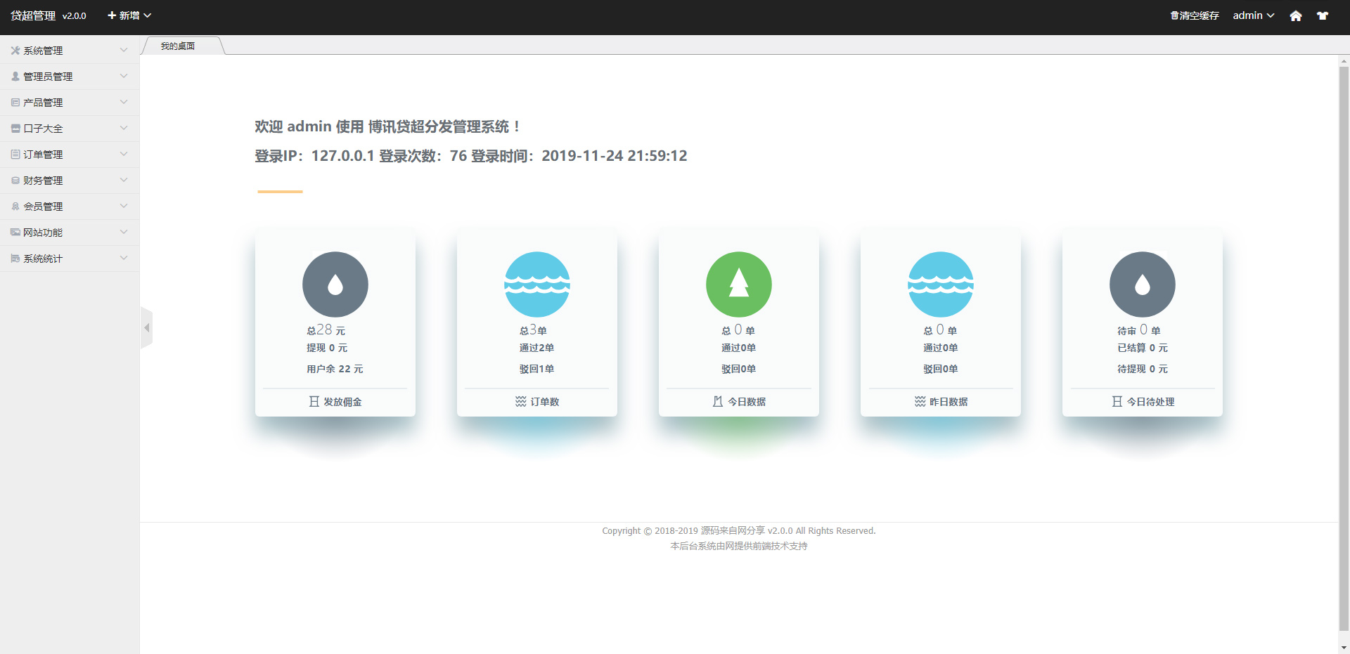 【贷款超市金融分销系统】金融超市支持三级分销与信用卡超市带口子大全[二开源码]