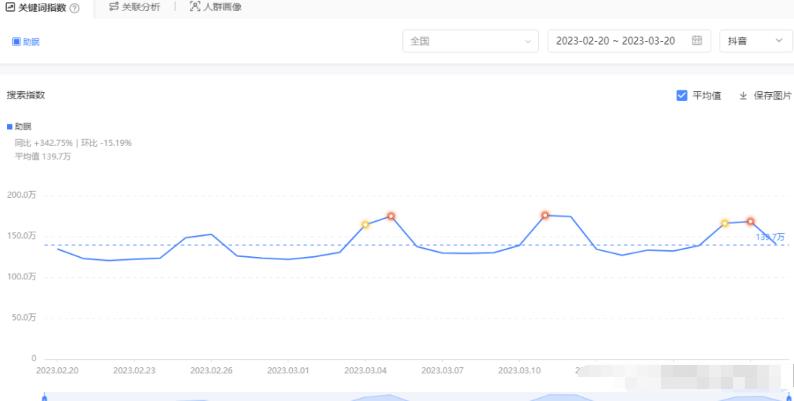 抖音蓝海刚需赛道副业思路，助眠音乐号变现，0基础也能轻松操作！