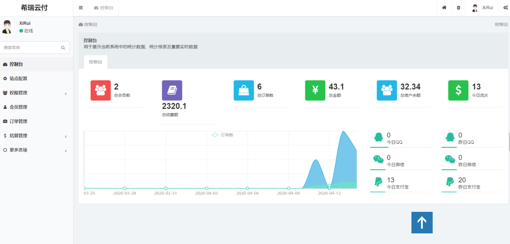 【ABC云支付】价值几千的ThnkPHP5开发版ABC云支付同款易支付系统源码