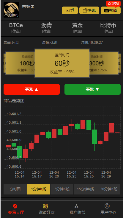 【微交易微盘】最新修复版币圈区块链系统源码运营版+完整视频安装教程等